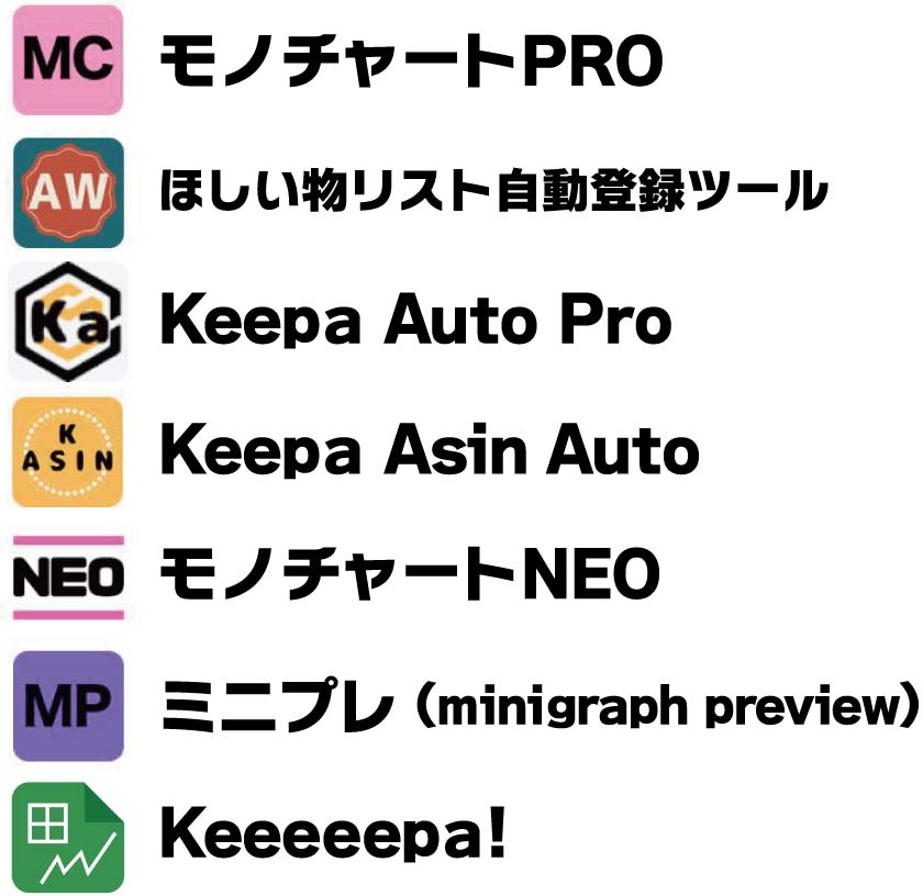 ツールアイコン並び